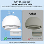 XDcase 4 Pairs Silicone Earplugs with Pressure Relief Holes L / M / S / XS Size, L / M / S / XS