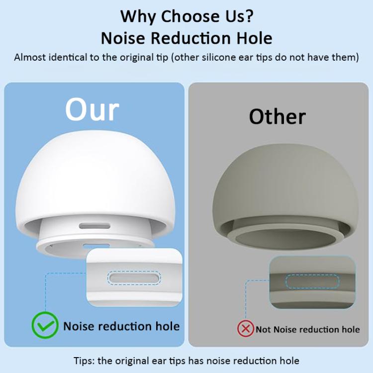 XDcase 4 Pairs Silicone Earplugs with Pressure Relief Holes L / M / S / XS Size, L / M / S / XS