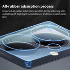 XDcase Transparent Integrated Tempered Glass Camera Film