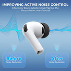 XDcase 4 Pairs Replacement Silicone Ear Tips with Storage & Cleaning Kit