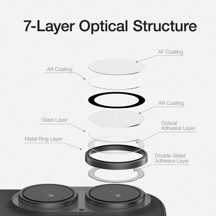 XDcase AF + AR Hawkeye Camera Lens Protector with Alignment Tool, For iPhone 17 Pro Max, For iPhone 17 Pro