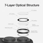 XDcase AF + AR Hawkeye Camera Lens Protector with Alignment Tool