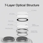 XDcase AF + AR Hawkeye Camera Lens Protector with Alignment Tool, For iPhone 17