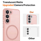 XDcase Skin Feel Magnetic Frosted Phone Case with Lens Film, For Samsung Galaxy S23 5G, For Samsung Galaxy S22 Ultra 5G, For Samsung Galaxy S22+ 5G