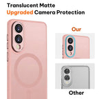XDcase Skin Feel Magnetic Frosted Phone Case with Lens Film, For Samsung Galaxy S25 Edge 5G, For Samsung Galaxy S25 / S24 5G, For Samsung Galaxy S25+ / S24+ 5G, For Samsung Galaxy S25 Ultra 5G, For Samsung Galaxy S24 FE 5G, For Samsung Galaxy S24 Ultra...