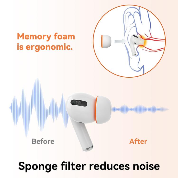 XDcase 3 Pairs Replacement Silicone Sponge Ear Tips, For AirPods Pro 1 / 2