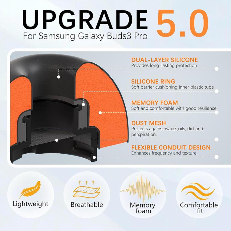 XDcase 3 Pairs Replacement Silicone Sponge Ear Tips, For Samsung Galaxy Buds3 Pro