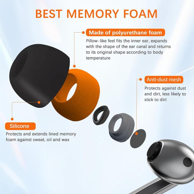 XDcase 3 Pairs Replacement Silicone Sponge Ear Tips, For Samsung Galaxy Buds3 Pro