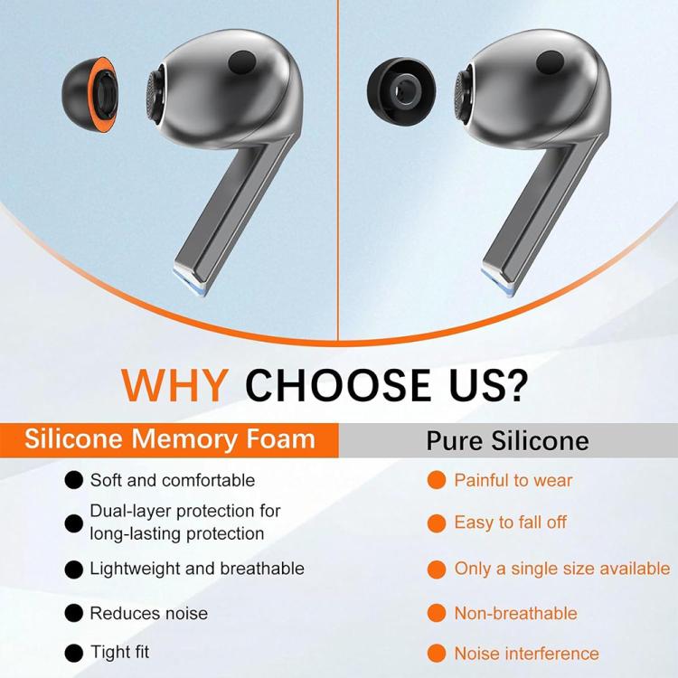 XDcase 3 Pairs Replacement Silicone Sponge Ear Tips, For Samsung Galaxy Buds3 Pro