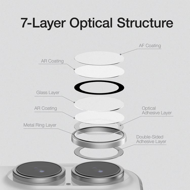 XDcase AF + AR Hawkeye Camera Lens Protector with Alignment Tool, For iPhone 16 / 16 Plus