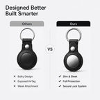 XDcase Vegan Leather Protective Case with Metal Ring, 1PC (Blue), 1PC (Brown), 1PC (Grey), 1PC (Black), 1PC (Red)