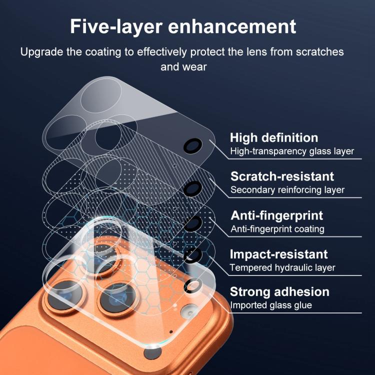XDcase 5pcs Transparent Integrated Tempered Glass Camera Film, For iPhone 17 Pro Max, For iPhone 17 Pro, For iPhone 17, For iPhone Air