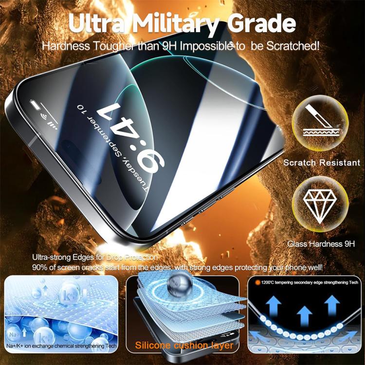 XDcase 2pcs / Pack Silk Screen Printed HD Tempered Glass Film, For iPhone 17 Pro Max, For iPhone 17 Pro, For iPhone 17, For iPhone 16 Pro Max, For iPhone 16 Pro, For iPhone 16 Plus, For iPhone 16, For iPhone 15 Pro Max, For iPhone 15 Pro               ...