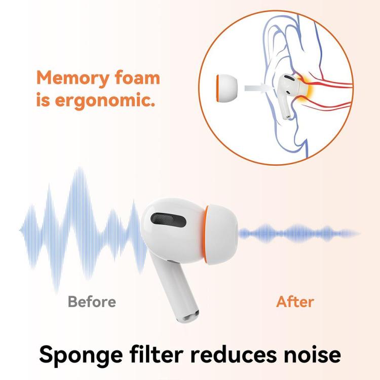 XDcase 3 Pairs Replacement Silicone Sponge Ear Tips, S Size, 3 Pairs S Size