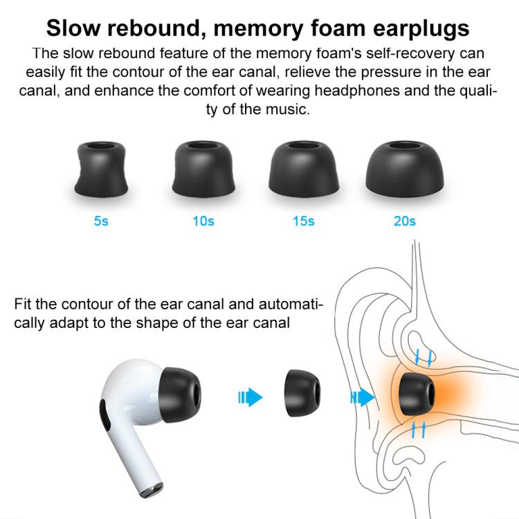 XDcase 3 Pairs Replacement Memory Foam Ear Tips, M Size, 3 Pairs M Size