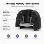 XDcase 3 Pairs Replacement Memory Foam Ear Tips, S/M/L Size, 3 Pairs S/M/L Size