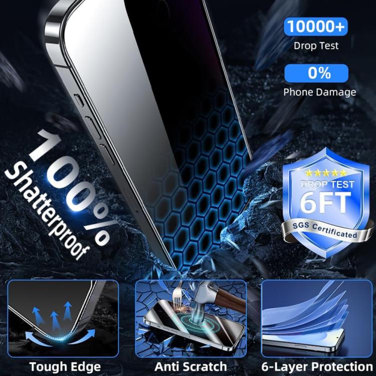 XDcase 5pcs / Pack Silk Screen Printed Anti-Peep Tempered Glass Screen Protector, Support Fingerprint Unlock, For Samsung Galaxy S26+ 5G, For Samsung Galaxy S26 Ultra 5G, For Samsung Galaxy S26 5G, For Samsung Galaxy S25 5G, For Samsung Galaxy S25+ 5G ...