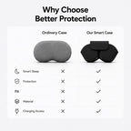 XDcase Smart Sleep Headset Soft Silicone Storage & Protective Case, For Apple AirPods Max / Max 2