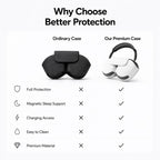 XDcase Smart Headset PU Leather Storage & Protective Case with Auto Sleep Function, For Apple AirPods Max / Max 2