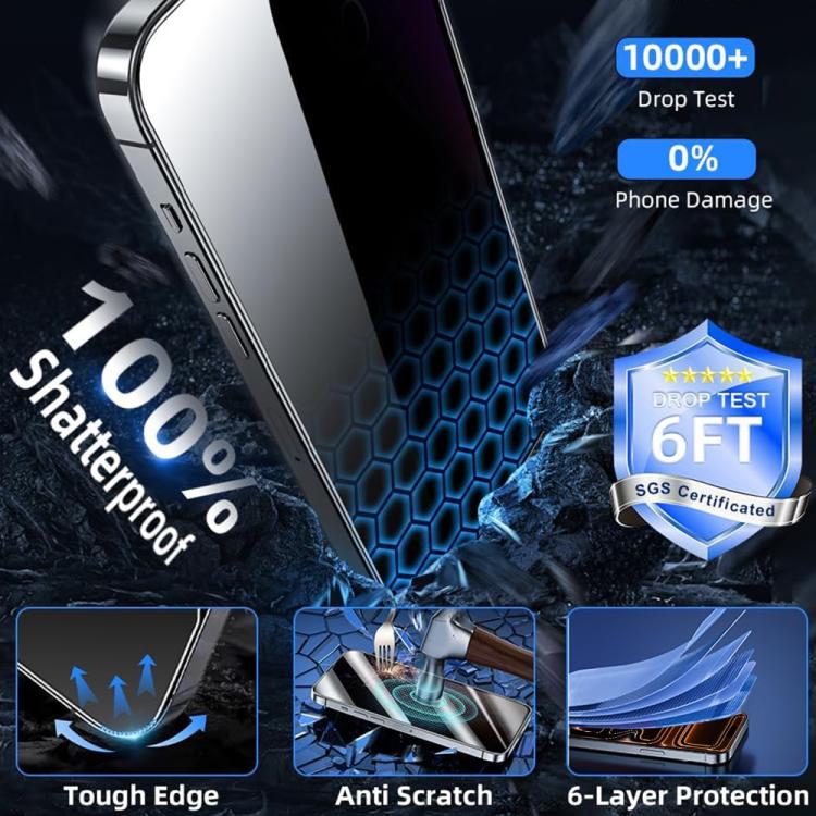 XDcase 2 Pairs Anti-Peep Tempered Glass Screen Protector + Silkscreen Lens Protector, For iPhone 17 Pro Max, For iPhone 17 Pro, For iPhone 17, For iPhone Air