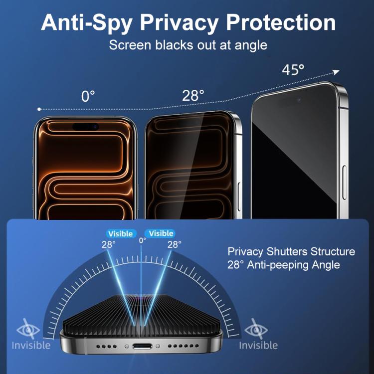 XDcase 2 Pairs Anti-Peep Tempered Glass Screen Protector + Transparent Lens Protector, For iPhone 17 Pro Max, For iPhone 17 Pro, For iPhone 17, For iPhone Air