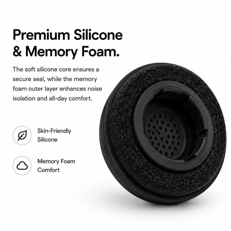 XDcase 3 Pairs Replacement Silicone Sponge Ear Tips Kit, S/M/L Size, Cleaning Brush Color Random, For AirPods Pro 3