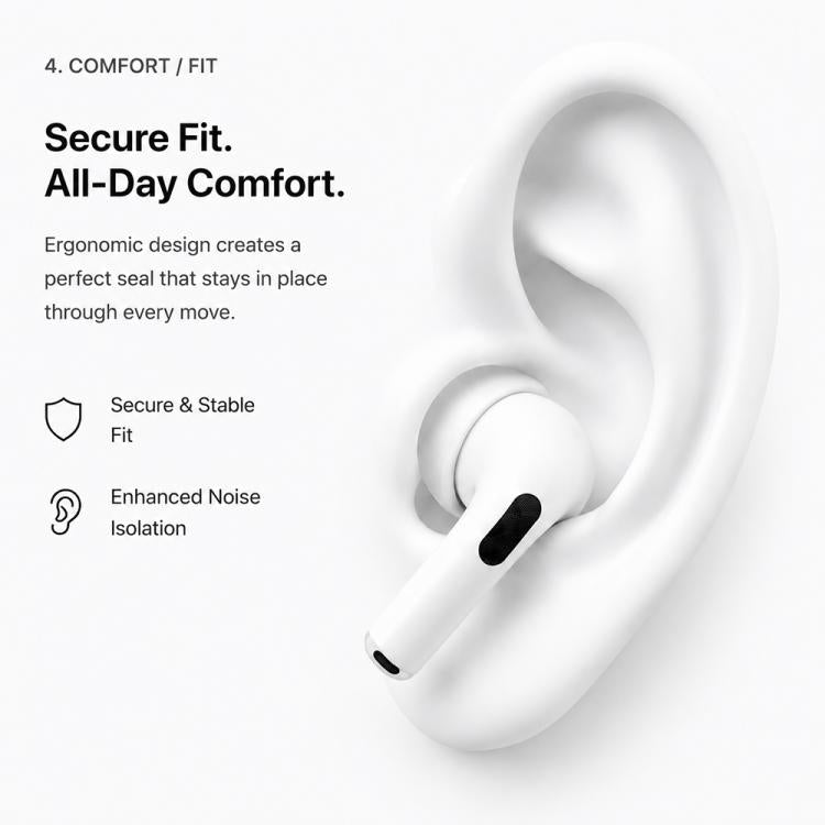 XDcase 5 Pairs Replacement Silicone Ear Tips Kit, L/M/S/XS/XXS Size, For AirPods Pro 3