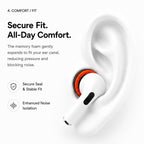 XDcase 4 Pairs Replacement Silicone Sponge Ear Tips Kit, L/M/S/XS Size, For AirPods Pro 2 / 1