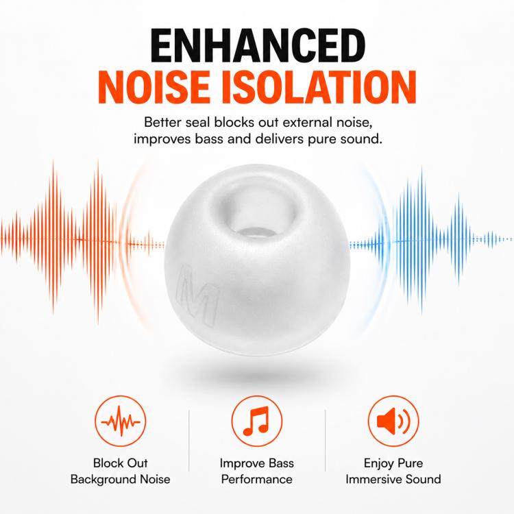 XDcase 3 Pairs Replacement Silicone Ear Tips Kit, S/M/L Size, Cleaning Brush Color Random, For JBL Tune Buds / Buds 2 / 225TWS