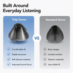 XDcase 10pcs Universal Tulip Design Semi-open RIC Hearing Aid Domes Kit