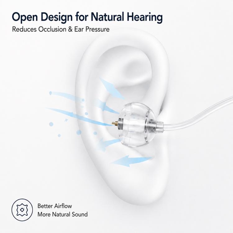 XDcase 6 Pairs Double Layer RIC and Open-Fit Power Domes Kit, L/M/S Size, For ReSound Hearing Aid