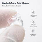 XDcase 6 Pairs Double Layer RIC and Open-Fit Power Domes Kit, L/M/S Size, For ReSound Hearing Aid