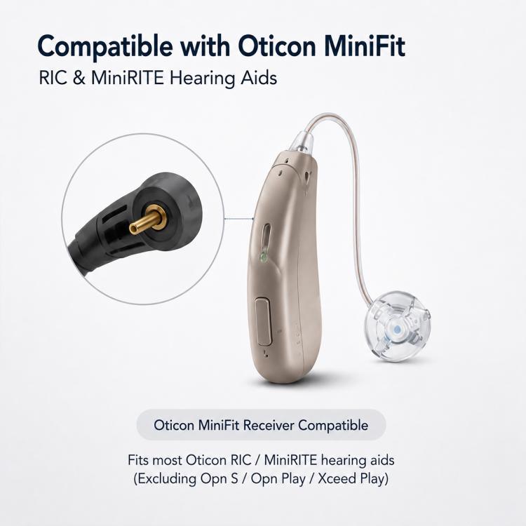 XDcase 6 Pairs Double Layer RIC and Open-Fit Power Domes Kit, L/M/S Size, For ReSound Hearing Aid