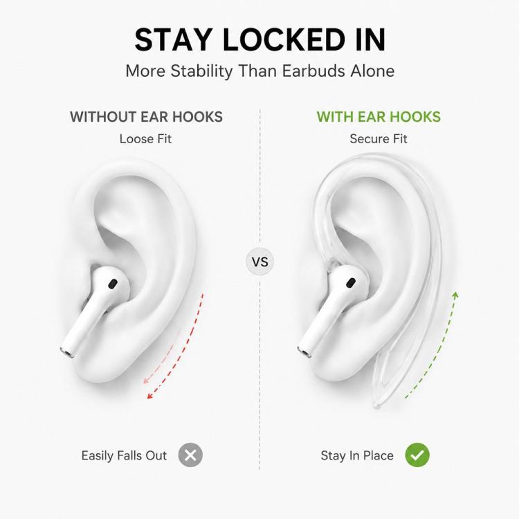 XDcase 3 Pairs Soft Rubber Anti-slip Sports Ear Hooks, For AirPods 3/2/1 & Pro 3/2/1