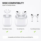 XDcase 3 Pairs Soft Rubber Anti-slip Sports Ear Hooks, For AirPods / Galaxy Buds