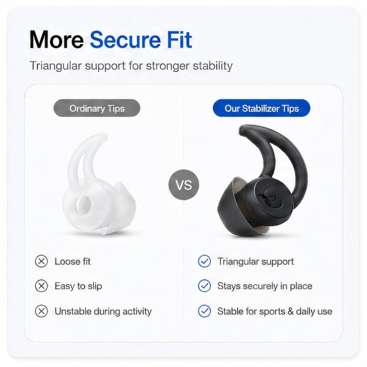 XDcase 3 Pairs Replacement Silicone Ear Tips with Wing, S/M/L Size, For BOSE QC30 / QC20 / QC20i