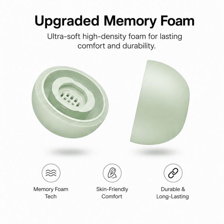 XDcase 3 Pairs Replacement Memory Foam Ear Tips Kit, S/M/L Size, For HUAWEI FreeBuds Pro 5/4/3/2