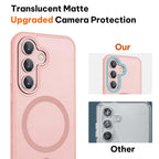 XDcase Skin Feel Magnetic Frosted Phone Case with Lens Film, For Galaxy A35 5G, For Galaxy A25 5G