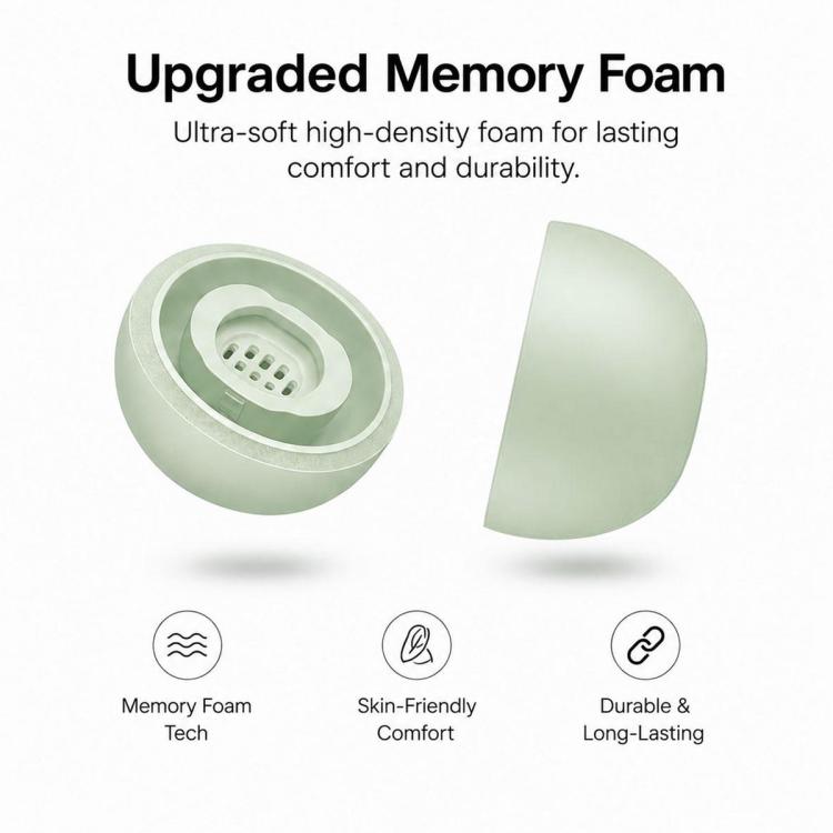 XDcase 1 Pair Replacement Memory Foam Ear Tips Kit, L Size, L Size