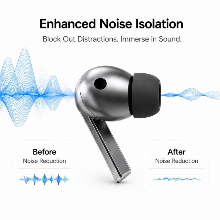 XDcase 3 Pairs Silicone Ear Tips Kit, S/M/L Size, Cleaning Brush Color Random, For Galaxy Buds3 Pro / 4 Pro / 3 FE