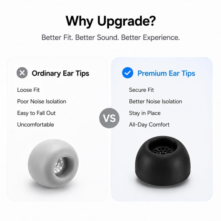 XDcase 3 Pairs Silicone Ear Tips Kit, S/M/L Size, Cleaning Brush Color Random, For Galaxy Buds3 Pro / 4 Pro / 3 FE