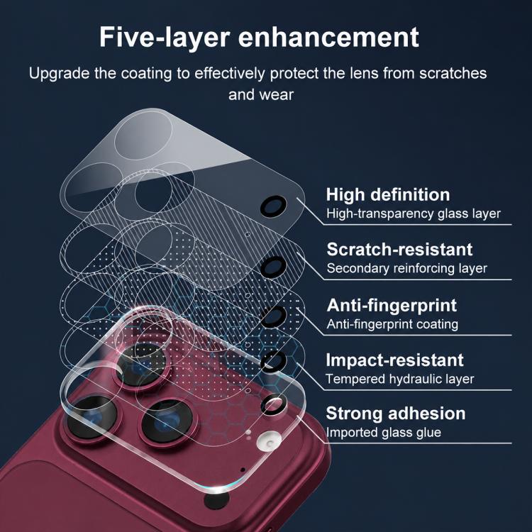 XDcase Transparent Integrated Tempered Glass Camera Film, For iPhone 18 Pro, For iPhone 18 Pro Max