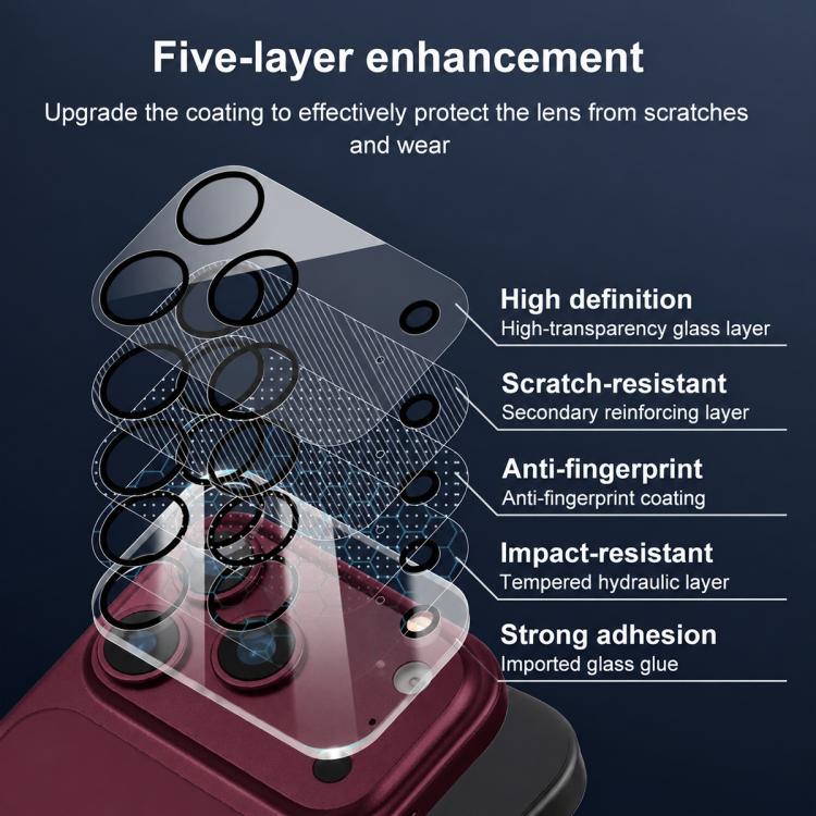 XDcase Silkscreen Integrated Tempered Glass Back Camera Film, For iPhone 18 Pro, For iPhone 18 Pro Max