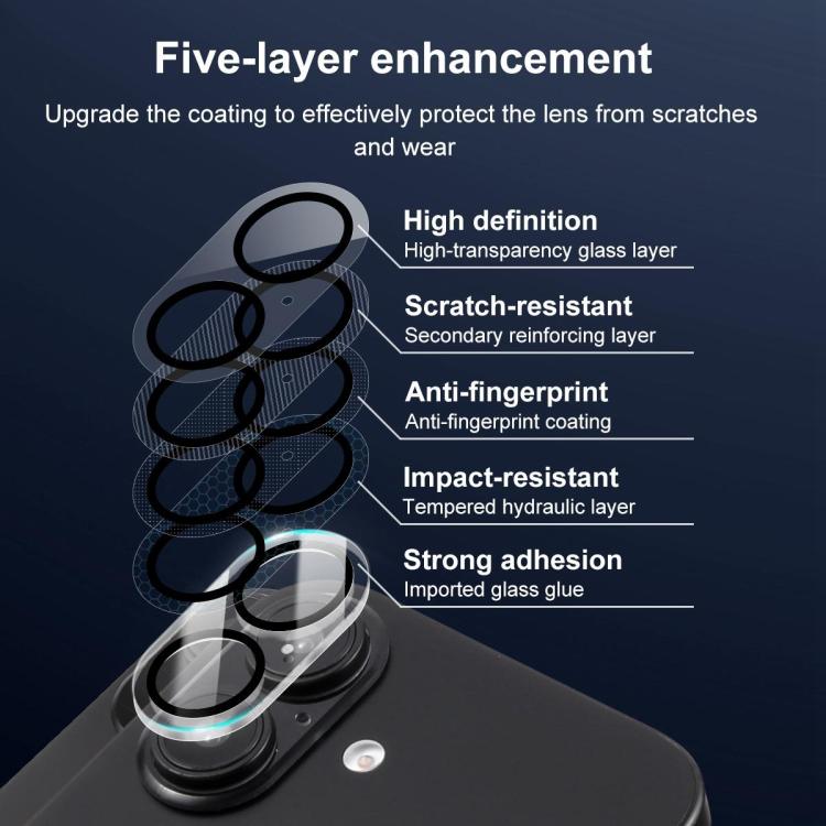 XDcase Silkscreen Integrated Tempered Glass Back Camera Film, For iPhone 18, For iPhone 18 Pro, For iPhone 18 Pro Max