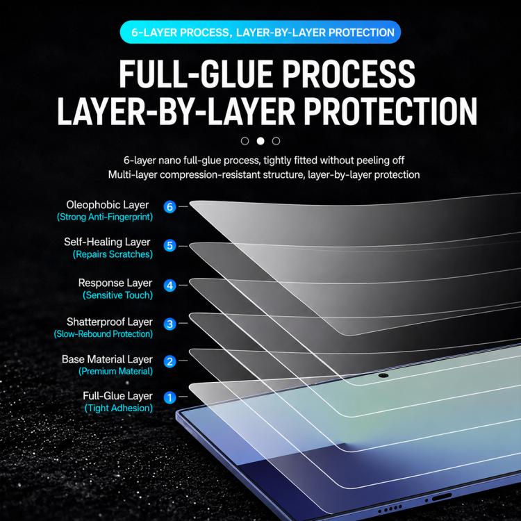 XDcase 5 PCS/Pack Silk Screen Printed Anti-Peep Tempered Glass Screen Protector, For Galaxy Z Fold8 5G Outer Screen, For Galaxy Z Fold8 Ultra 5G Outer Screen, For Galaxy Z Flip8 5G Outer Screen, For Galaxy Z Flip7 5G Outer Screen