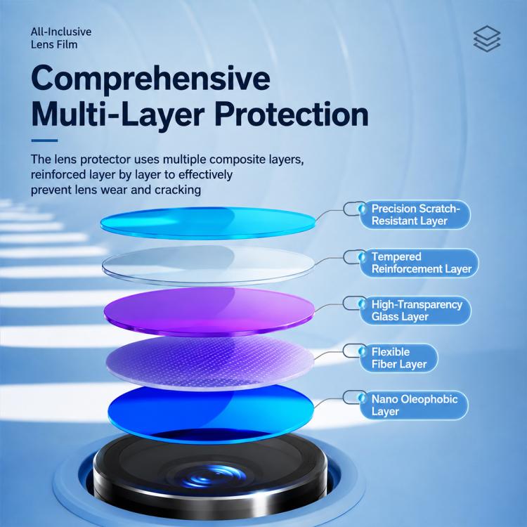 XDcase Anti-Reflective Hawkeye Camera Lens Protector, For Galaxy Z Flip8 5G