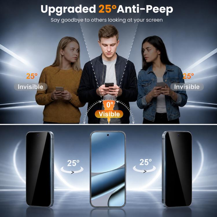 XDcase 2 PCS/Pack Silk-Printed Anti-Spy Tempered Glass Screen Protector, For Google Pixel 9 Pro XL, For Google Pixel 9 Pro Fold Outer Screen, For Google Pixel 9 Pro, For Google Pixel 9, For Google Pixel 8 Pro, For Google Pixel 8
