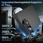 XDcase Frosted Armor Metal + Tempered Glass Camera Lens Film, For iPhone Duo