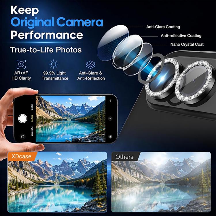 XDcase AF + AR Hawkeye Bling Camera Lens Protector, For iPhone Duo