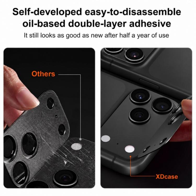 XDcase 2 PCS/Pack Integrated Translucent Frosted Acrylic Camera Lens Protector, For iPhone 18 Pro, For iPhone 18 Pro Max